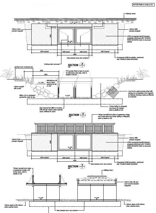 Plan of the culvert